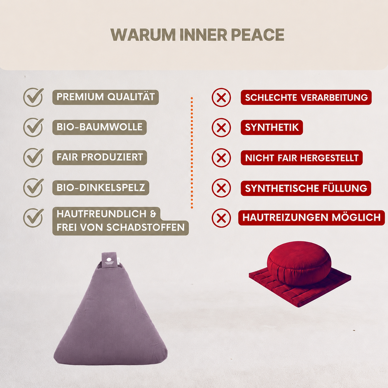 Vergleich Dreieck-Meditationskissen von Inner Peace – Bio-Baumwolle, Bio-Dinkelspelz und faire Produktion gegenüber synthetischen Yogakissen